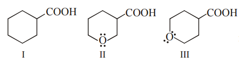 carboxylic acids ordering
